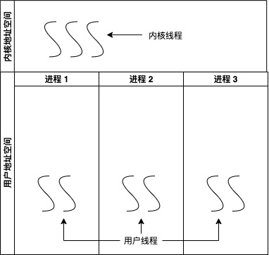 K230 嵌入式 AI 全栈开发手册 - 061