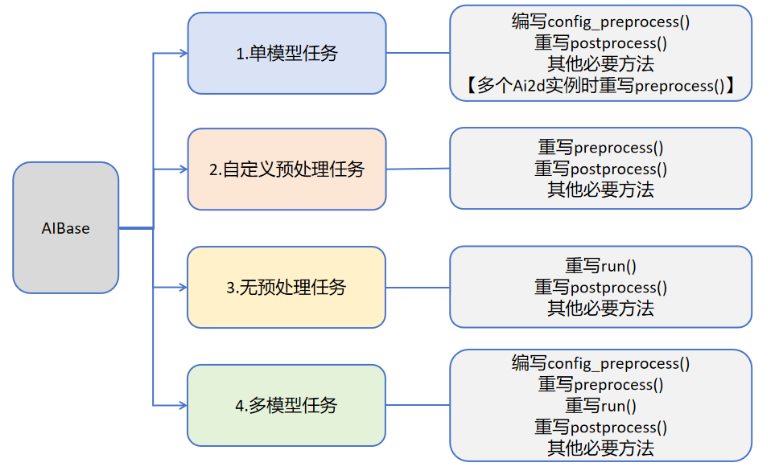 image-20250422185446995